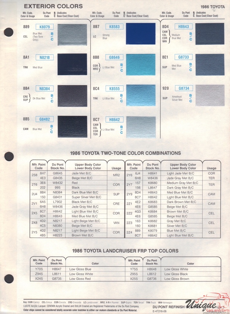 1986 Toyota Paint Charts DuPont 3